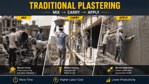 cement plaster spray machine