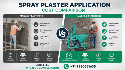 cement plaster spray machine